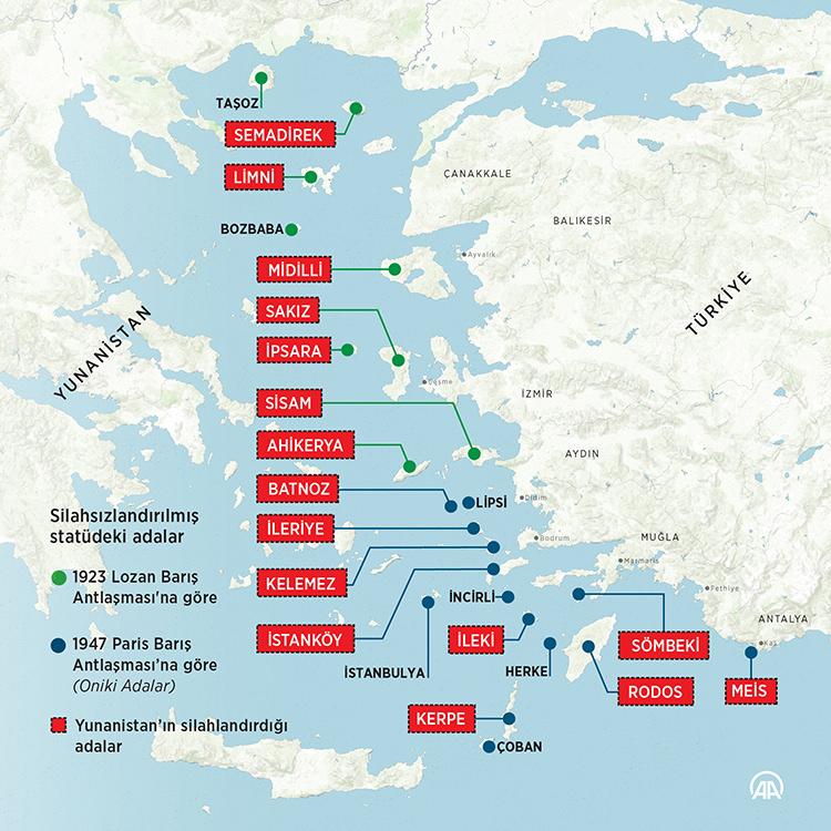 70 bin şehitle fethettik,oyunlarla kaybettik!Bahçeli’nin '12 Ada' çıkışının tarihi kodları