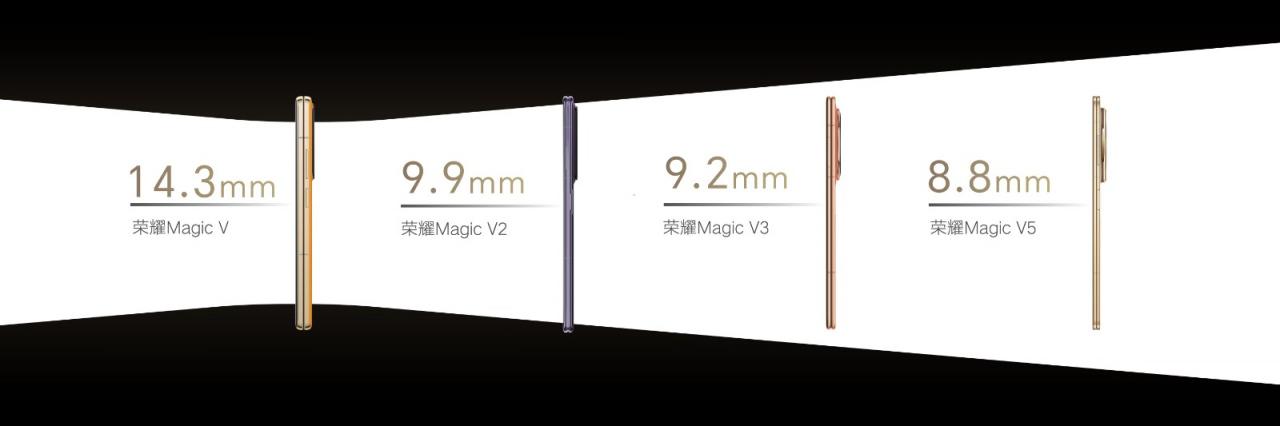 HONOR, Çin’de yeni HONOR Magic V5’i tanıttı!