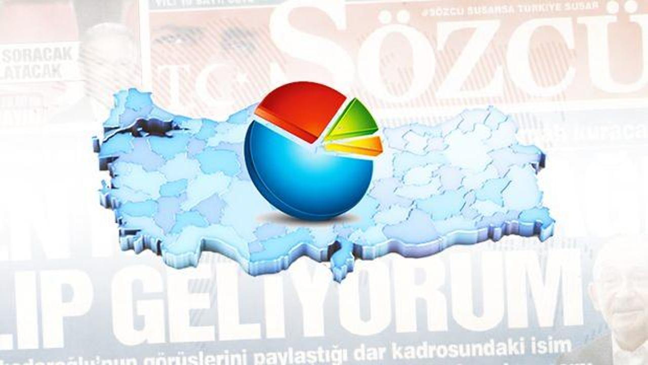 İYİ Parti’den fonlu medyaya anket isyanı: Göz göre göre manipülasyon