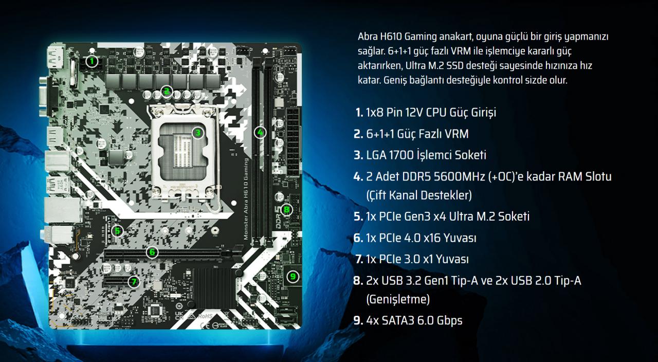 Monster Tulpar TD3 V1.9.6 masaüstü oyun bilgisayarı detaylı sistem analizi