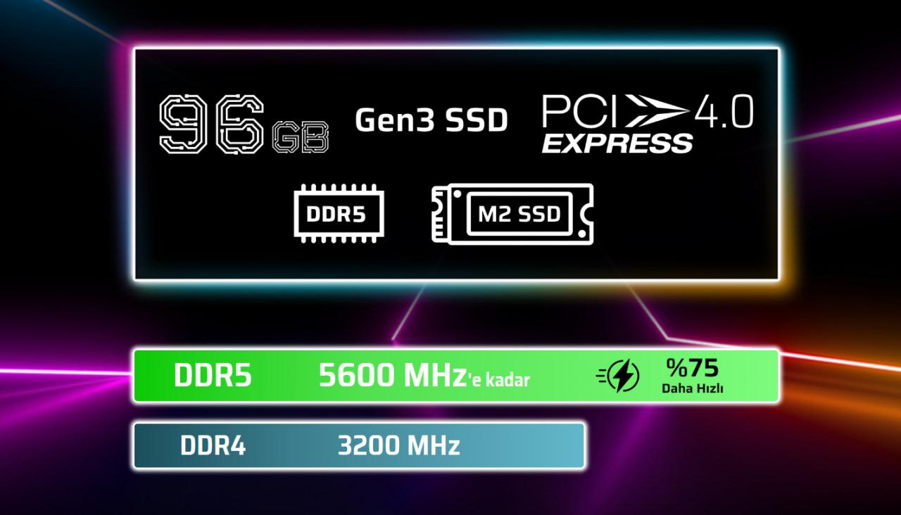 Monster Tulpar TD3 V1.9.6 masaüstü oyun bilgisayarı detaylı sistem analizi