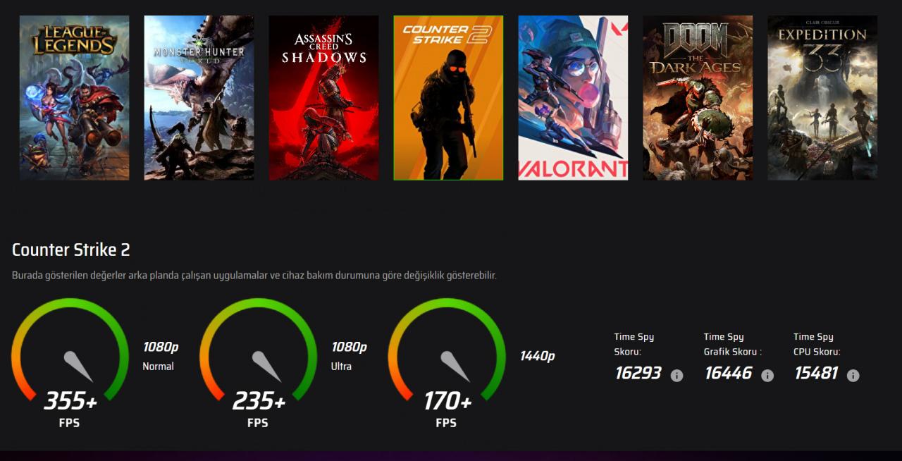 Monster Tulpar TD3 V1.9.6 masaüstü oyun bilgisayarı detaylı sistem analizi