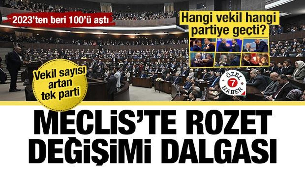 Hangi vekil hangi partiye geçti? TBMM’de rozet dalgası… Vekil sayısı artan tek parti