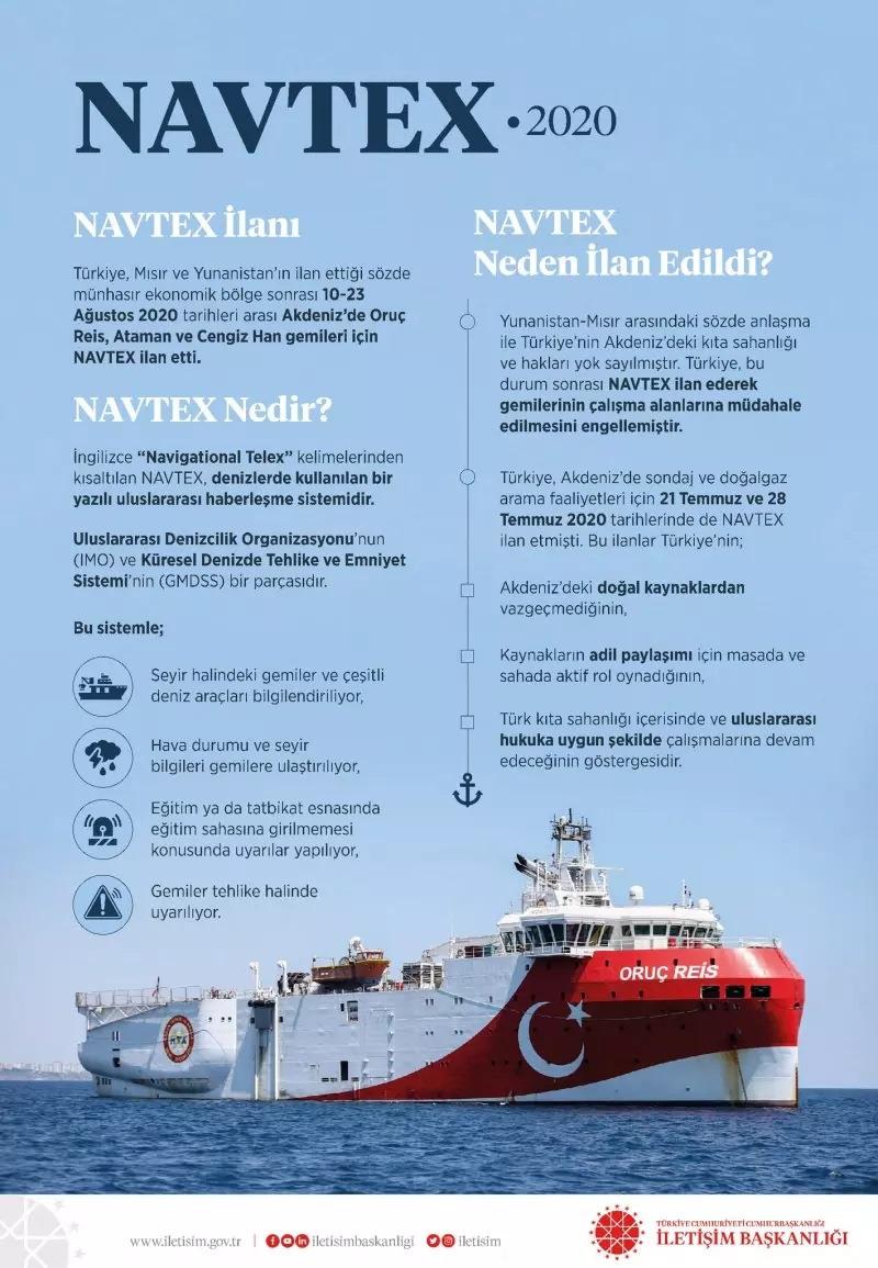 Türkiye'nin NAVTEX kararına boyun eğdiler: Yunan yetkililerden hükümete tepki yağdı!