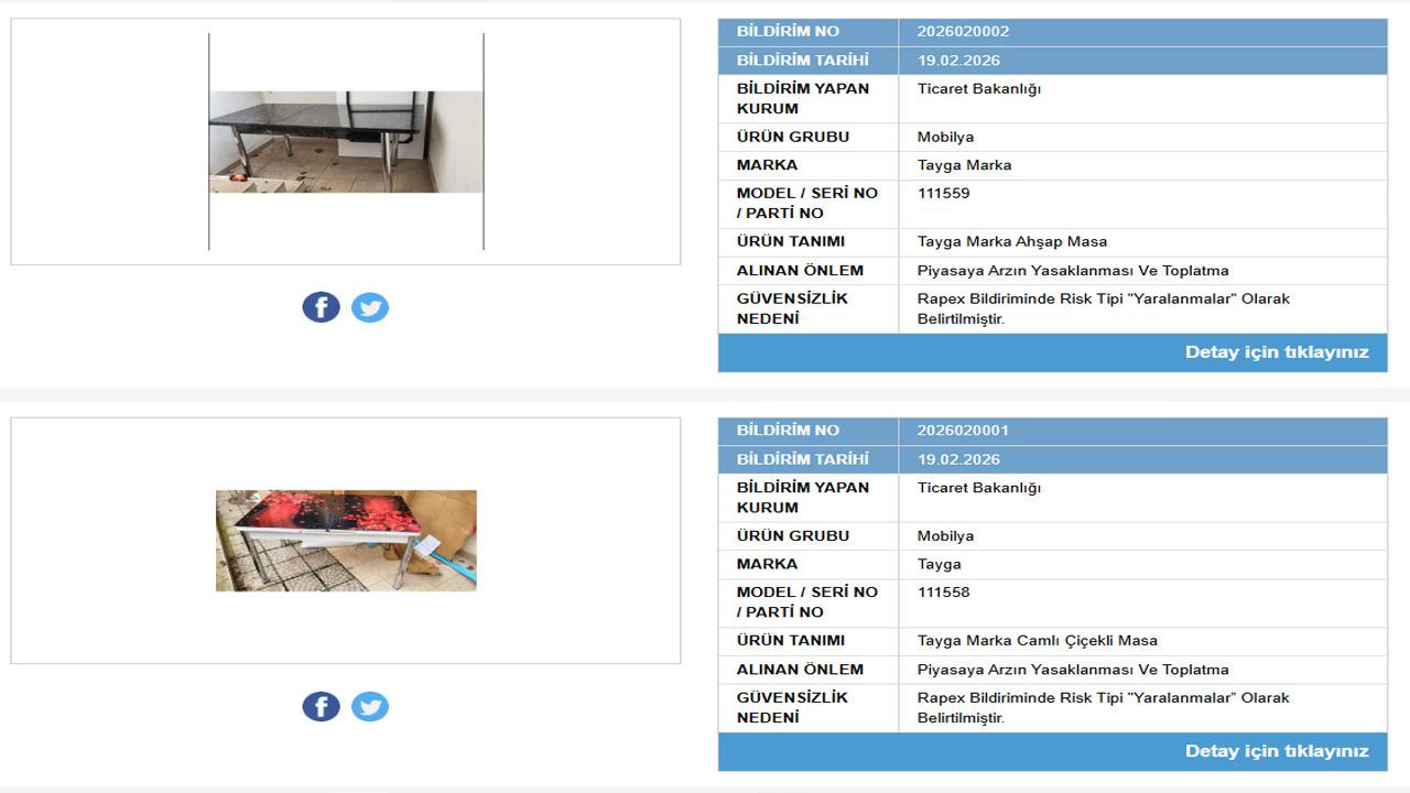 Bu ürünleri kullananlar dikkat: Yasaklandı! Geri çağrılıyorlar