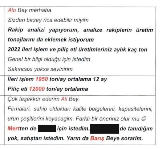 Devletten beyaz et fırsatçılarına sıkı takip! Denetimli Kayyımın gerekçeleri...