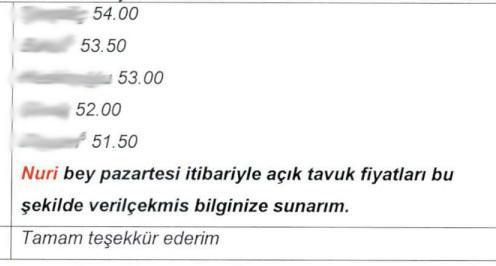 Devletten beyaz et fırsatçılarına sıkı takip! Denetimli Kayyımın gerekçeleri...