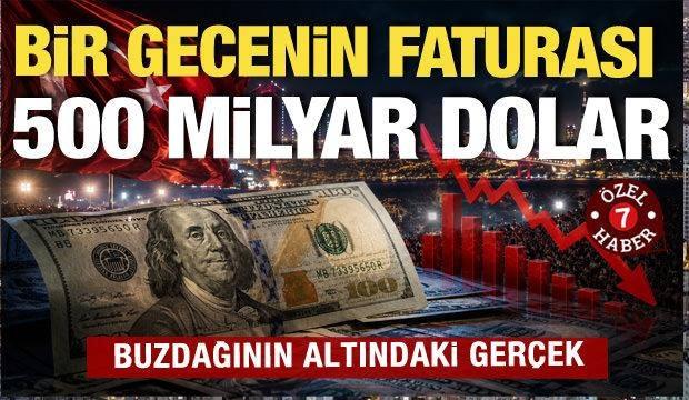 15 Temmuz’un 10. Yılında Ankara’da dev buluşma: Başkan Erdoğan başkentlilerle buluşuyor
